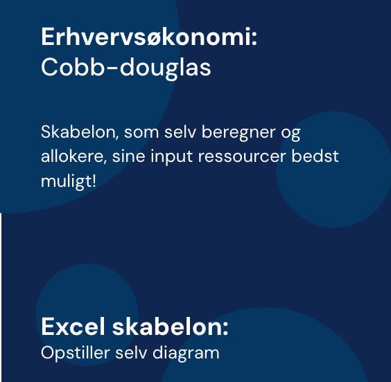 Cobb-douglas - Skabelon | Erhvervsøkonomi