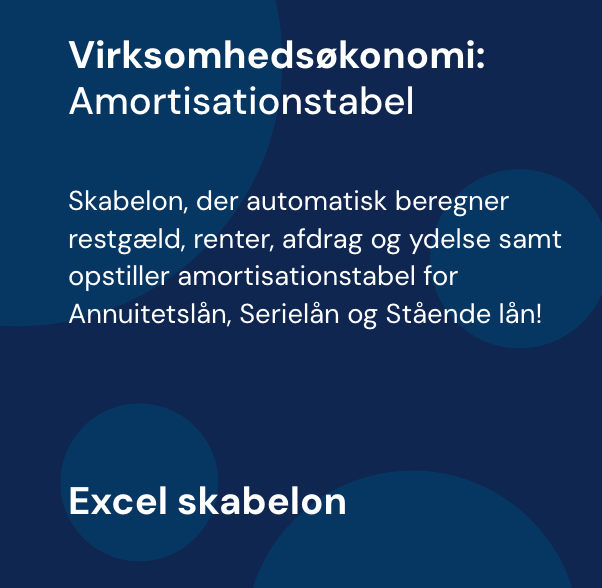 Amotisationstabel - Skabelon | Virksomhedsøkonomi