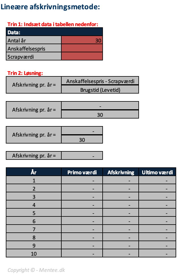 Afskrivninger: Lineær metode og Saldometoden - Skabelon | Virksomhedsøkonomi