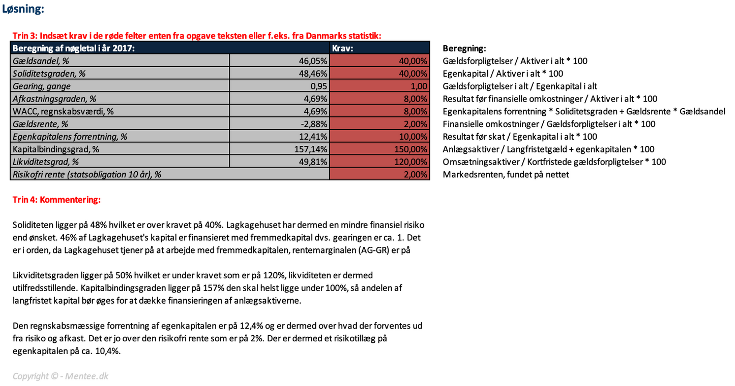 Analyse af balancen - Skabelon | Virksomhedsøkonomi